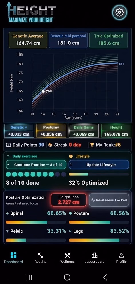 HEIGHT app growth chart: the blue current-height line rising toward the green max-potential line